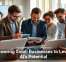 Automation Tools Are Changing Business Operations